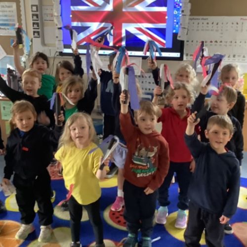 Butterfly Class